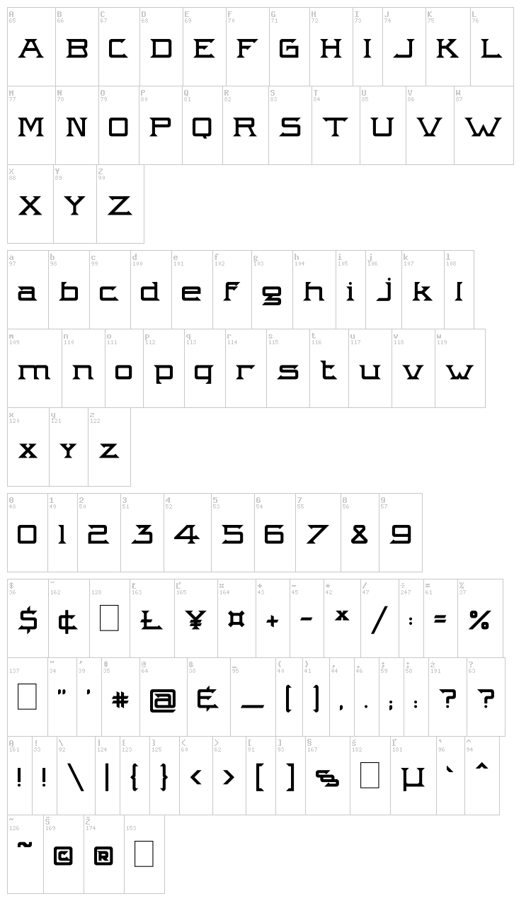 Intergalactik Airlines font map